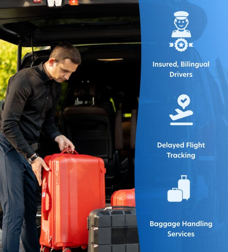 SJD Featured Image of man putting bags into a car