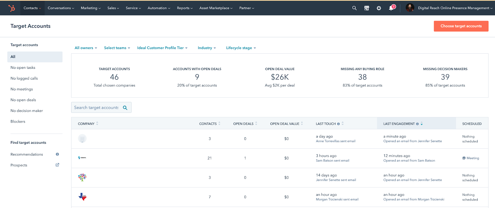 HubSpot Target Accounts-Based Marketing