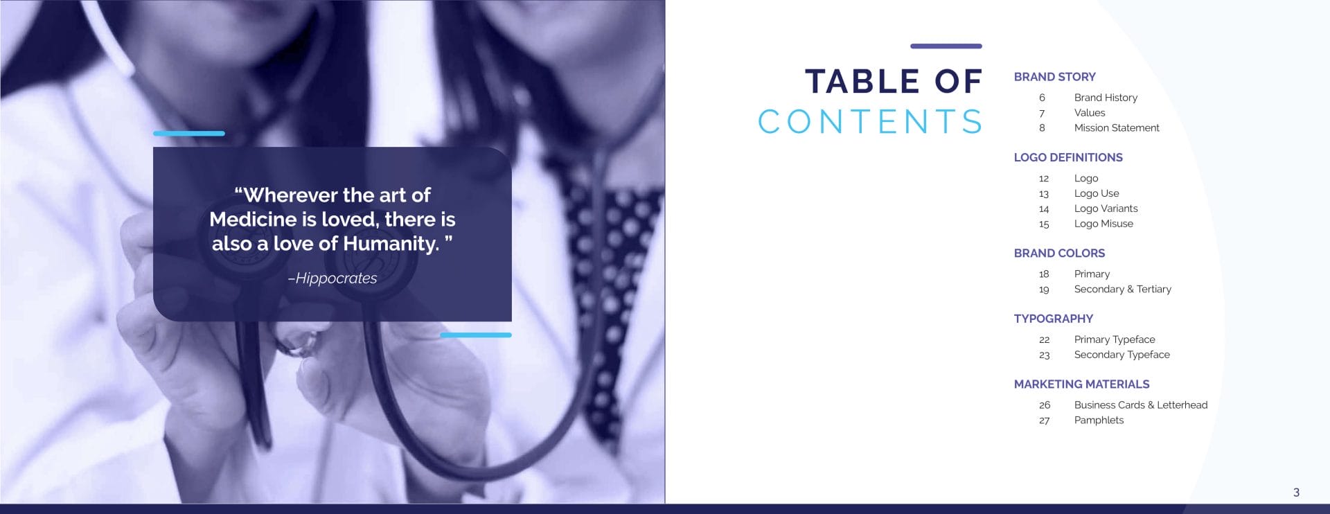 Envision Medical Group's brand book, showing the table of contents.