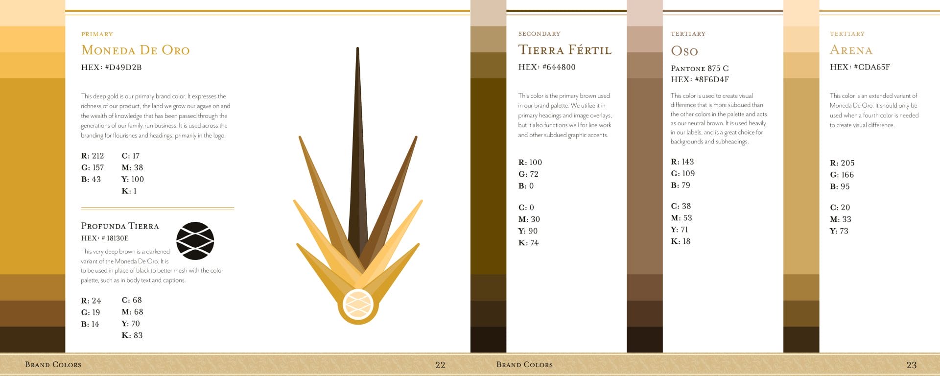 Tequila Cabresto brand book final spread, featuring their logo usage. Created by Perfect Afternoon.